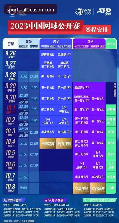 四季体育平台观赛功能完整指南：从下载到深度使用