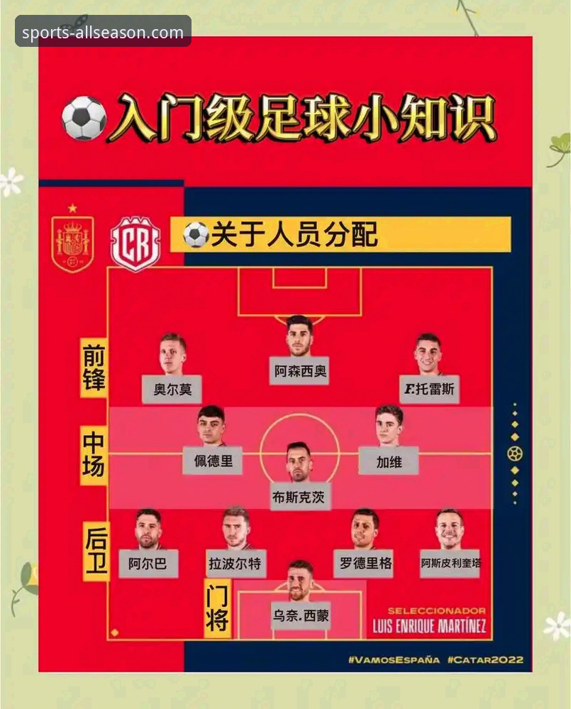 四季体育官网正版下载 从意大利三届无缘世界杯看四季体育平台观赛使用教程