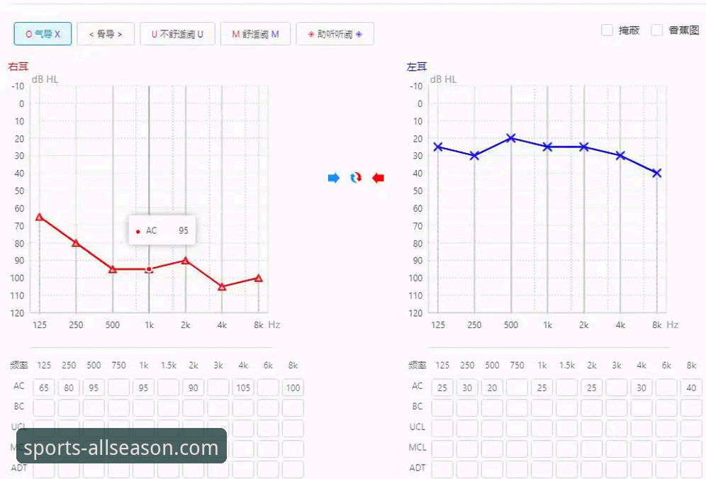 四季体育官网手机版App 四季体育官网手机版App到底值不值得下载?老用户3个月实测告诉你答案