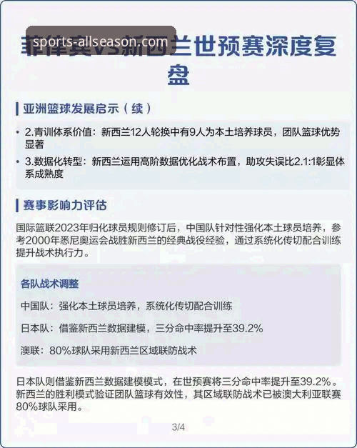 世预赛附加赛狂欢夜观赛实用指南——四场决战深度复盘与数据解析